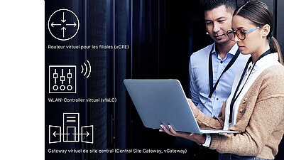 Deux collaborateurs regardent un ordinateur portable, à côté duquel sont représentés des icônes de vCPE, vWLC et vGateways.