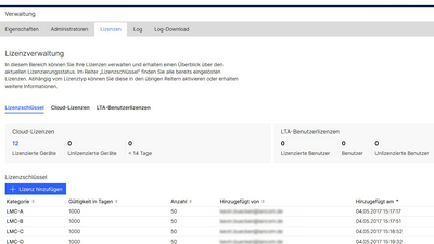 Screenshot: Lizenzverwaltung in der R&S®LMC