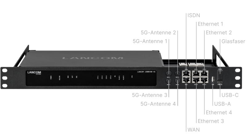 Produktfoto R&S®LANCOM CPE blackline Rack Mount mit Beschriftung der Anschlüsse