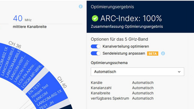 Dashboard mit zwei Kreisdiagrammen: links aktuelles WLAN-Netz, rechts prognostiziertes, optimiertes WLAN mit Optimierungsgrad 100%