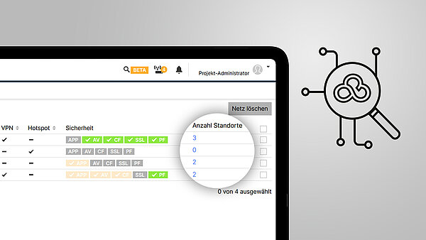 Screenshot des Menü Netzes in der R&S®LANCOM Management Cloud und Icon mit Lupe, Logo und Verbindungspfeilen