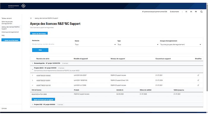 Capture d'écran de l'aperçu des licences dans le R&S®NC Support Portal