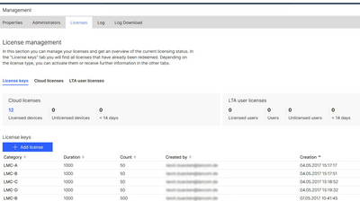 Screenshot: License management in the R&S®LMC
