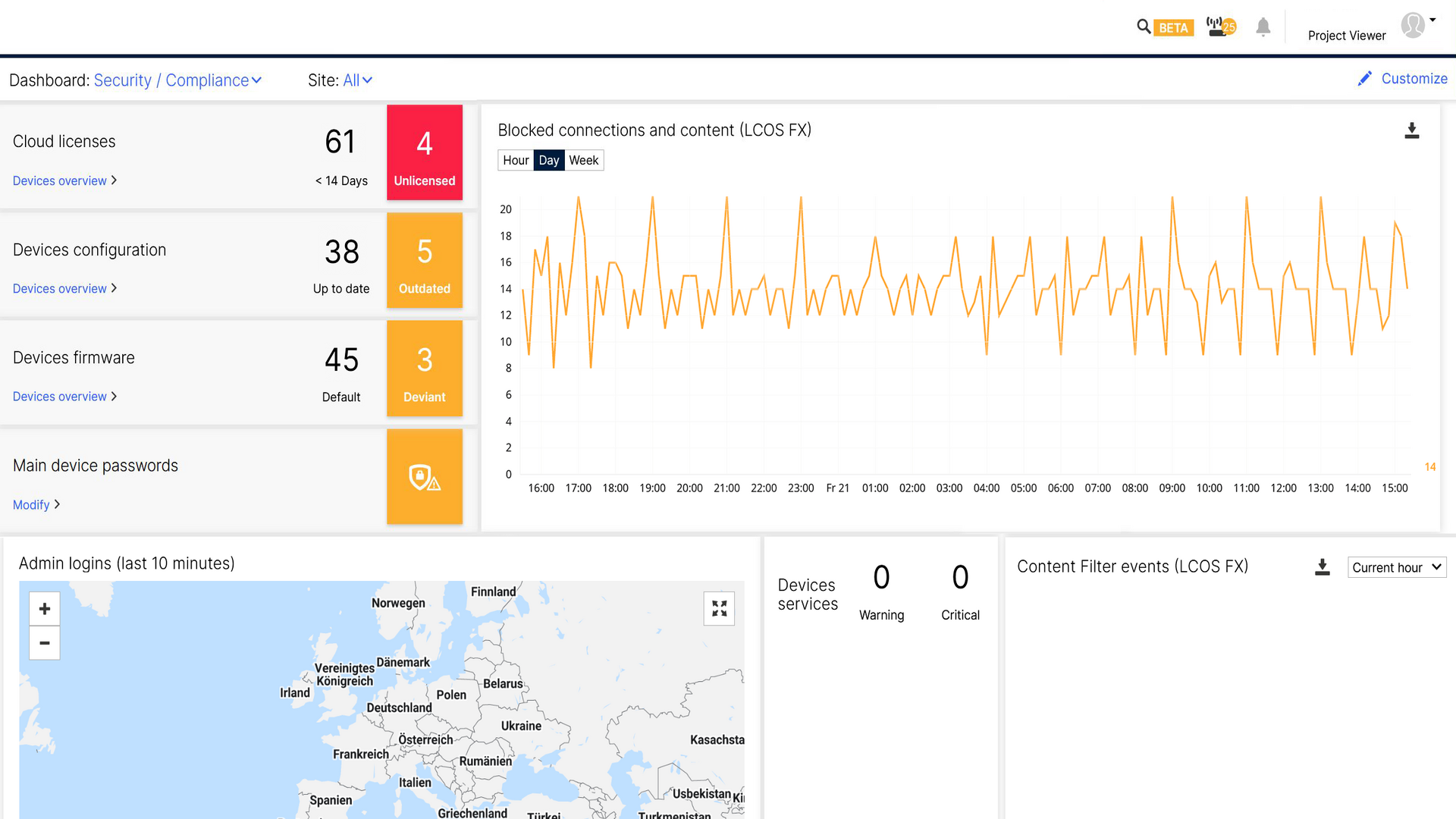 Monitoring-Dashboard der R&S®LMC für Security