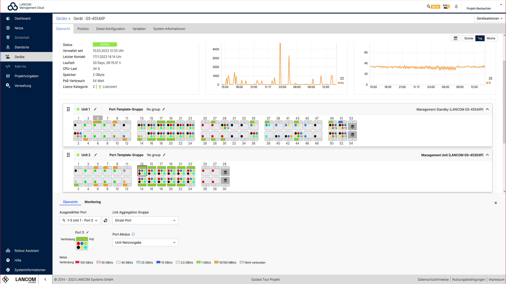 Screenshot: Portbelegung bei stackable Switches in der R&S®LMC