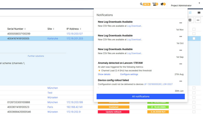 Screenshot: Troubleshooting via warnings in the R&S®LMC