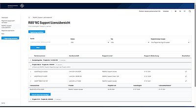 Screenshot der Lizenzübersicht im R&S®NC Support Portal