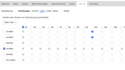 Screenshot aus Dashboard der LANCOM Management Cloud: Auswahl von Geräten, Gewichtung und Sendeleistung 