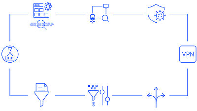 Illustration of a rectangle with icons symbolizing security features