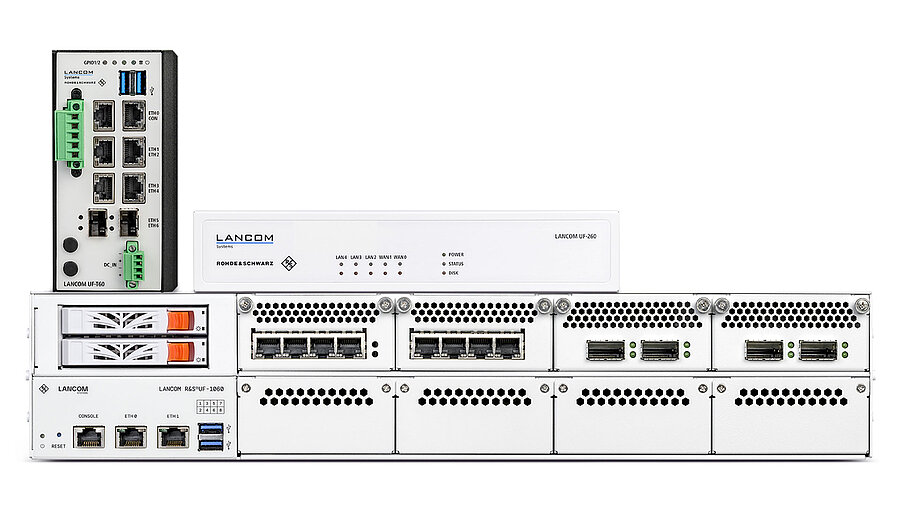 Collage of R&S®LANCOM Unified Firewalls