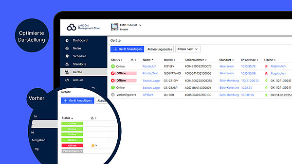 Screenshot der neuen Geräteansicht in der R&S®LMC mit der Gegenüberstellung im Kreis zum alten Design