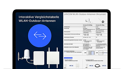 Bild mit einer Tabelle des WLAN-Outdoor-Antennen-Portfolios auf der rechten Seite, links ist ein blauer Kreis mit zwei Pfeilen und die Produktbilder einiger Antennen
