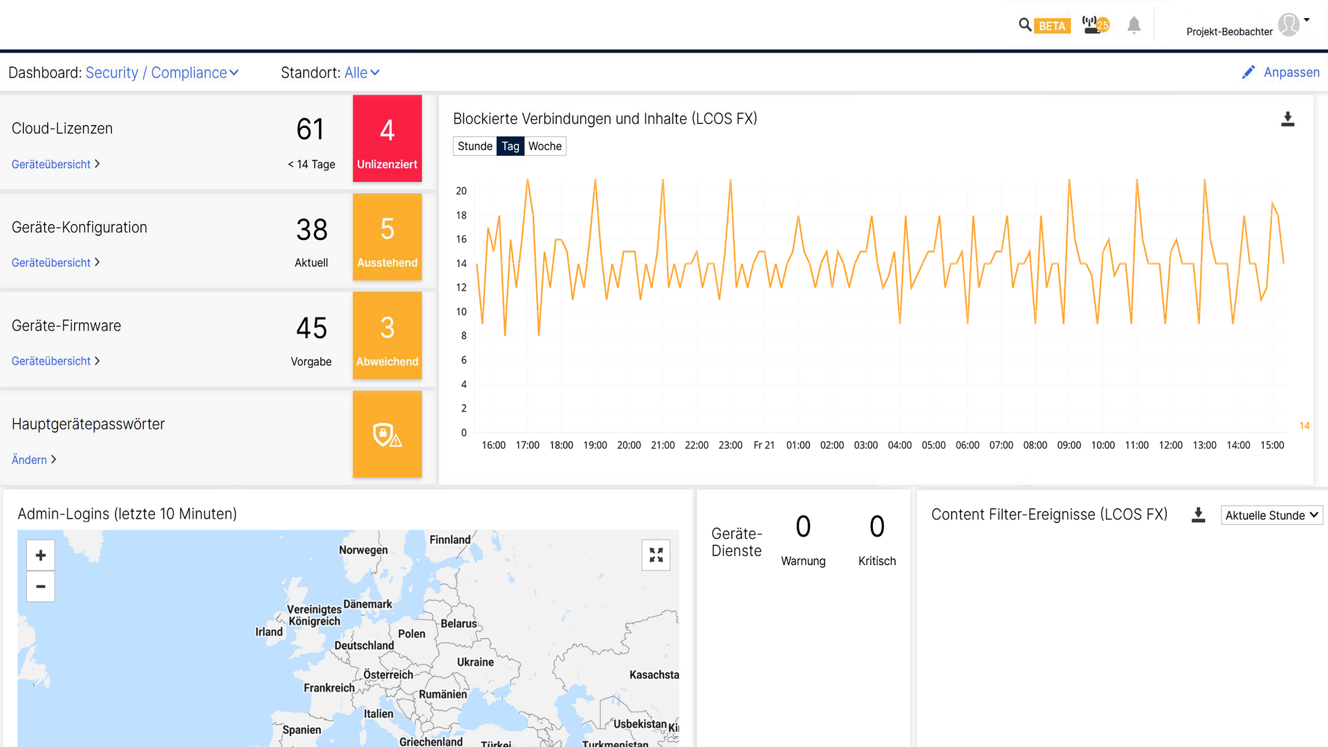 Monitoring-Dashboard der R&S®LMC für Security