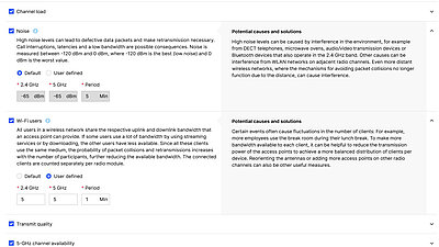 Screenshot of R&S®LANCOM Management Cloud WLAN Anomaly Detection proposed solution