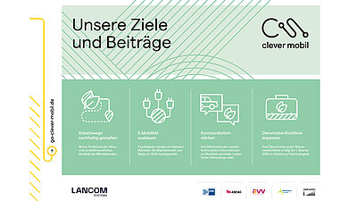 Infografik der Initiative clever mobil mit vier Nachhaltigkeitszielen zur betrieblichen Mobilität bei Rohde & Schwarz Networks and Cybersecurity