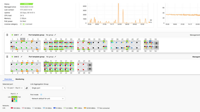 Screenshot: Port assignment for stackable switches in the R&S®LMC