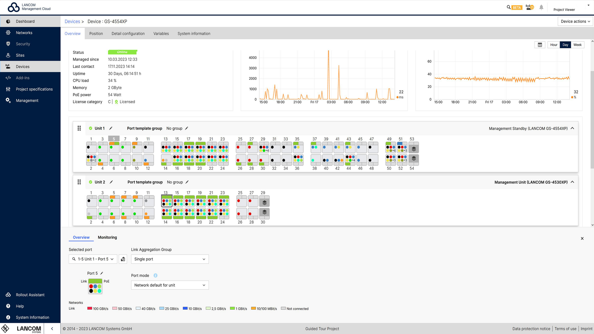 Screenshot: Portbelegung bei stackable Switches in der R&S®LMC