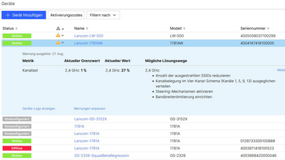 Screenshot: Troubleshooting durch Benachrichtigungen in der R&S®LMC