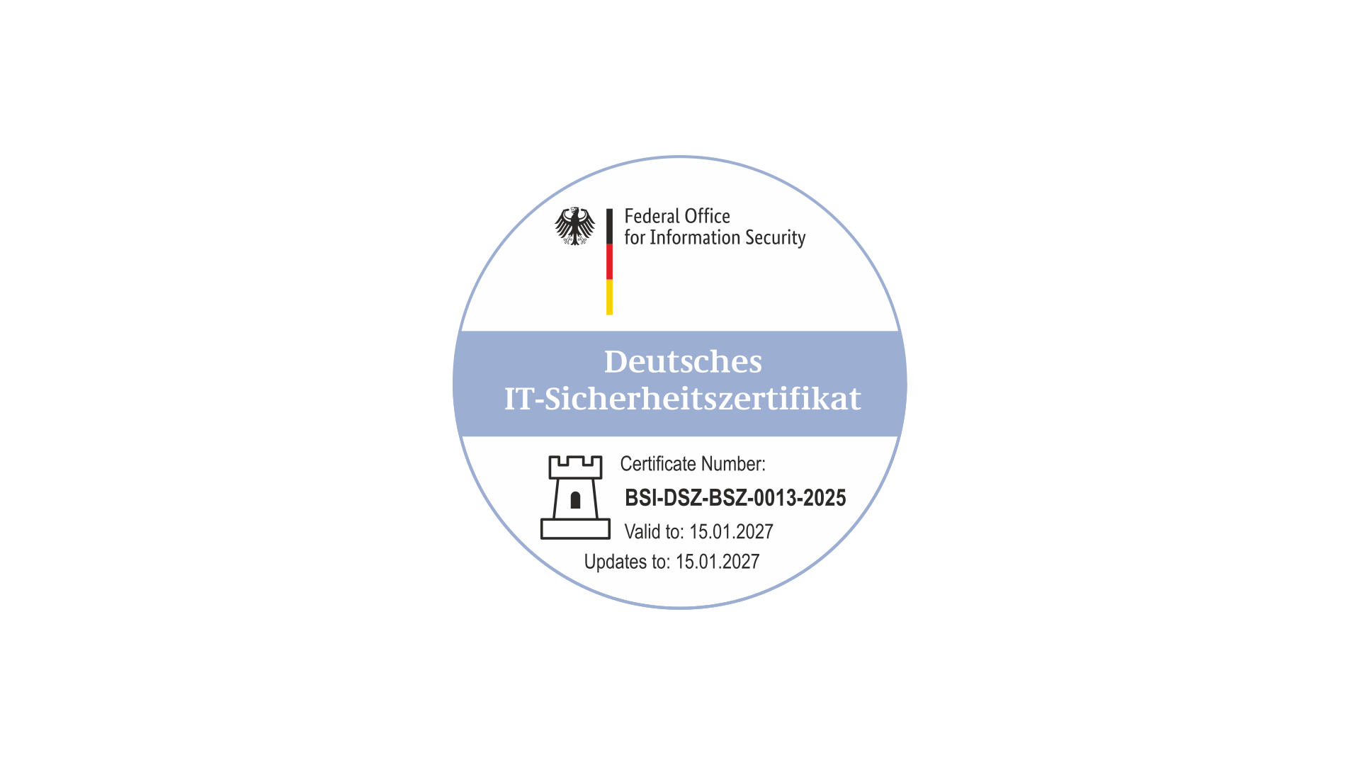 Certificat allemand de sécurité informatique du BSI pour le R&S®LANCOM 1930EF