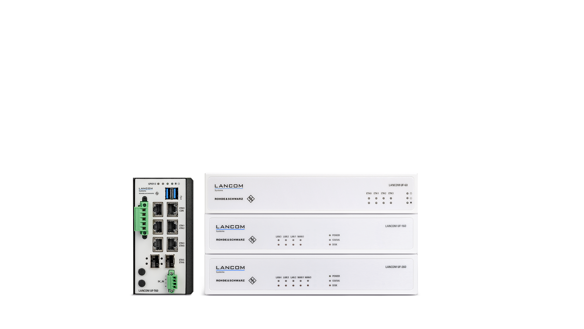 Produktcollage der R&S®LANCOM Unified Firewalls Desktop-Modelle