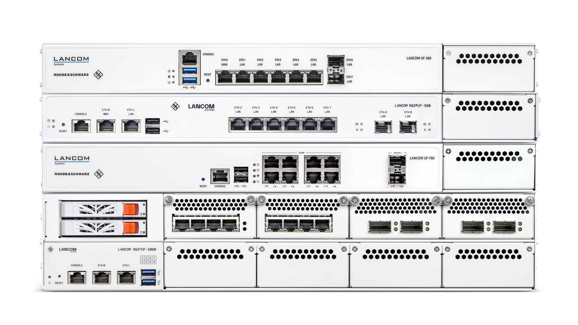 Product collage of the R&S®LANCOM Unified Firewalls rack models