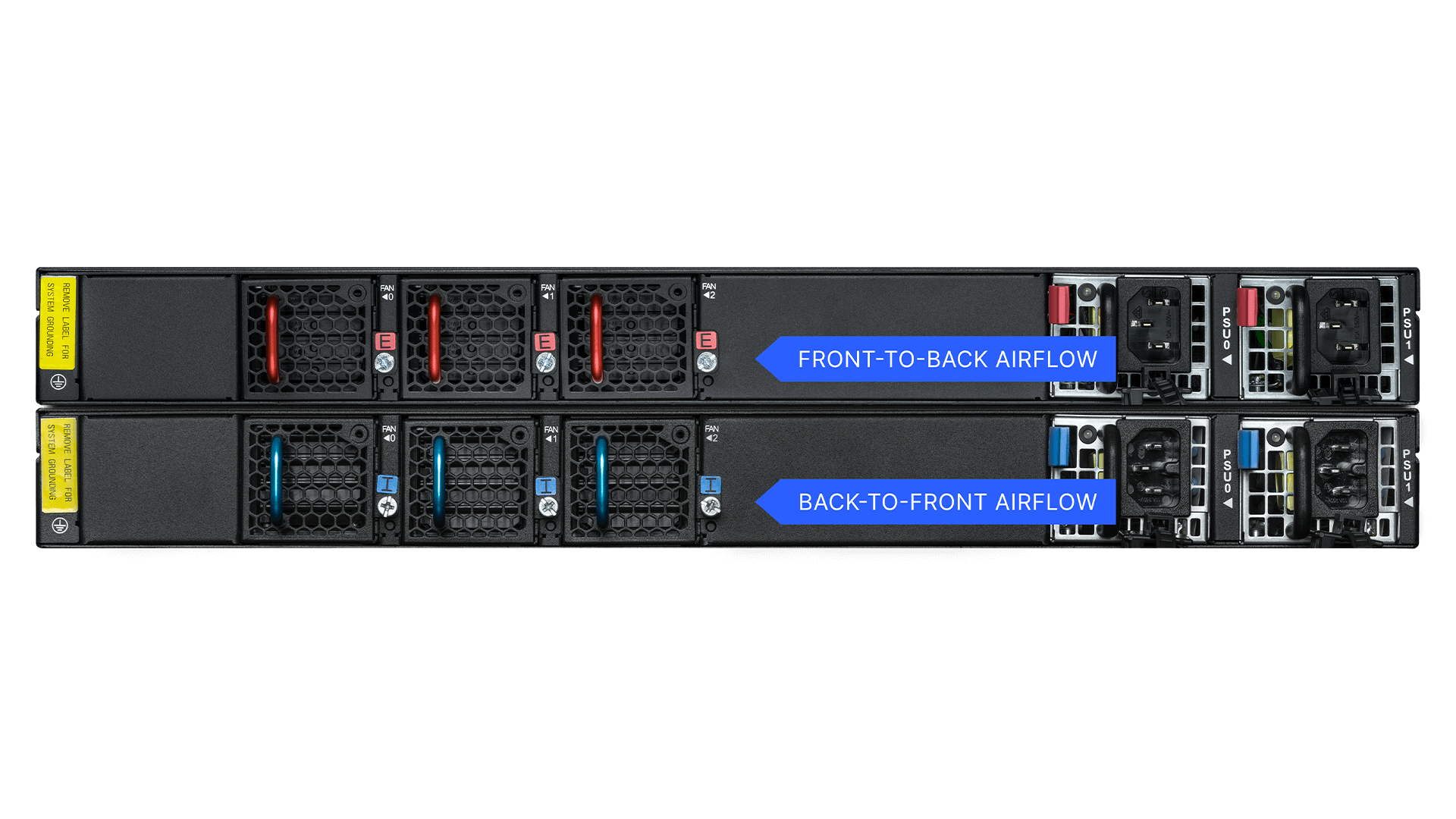 Product photo back view collage R&S®LANCOM CS-8132F