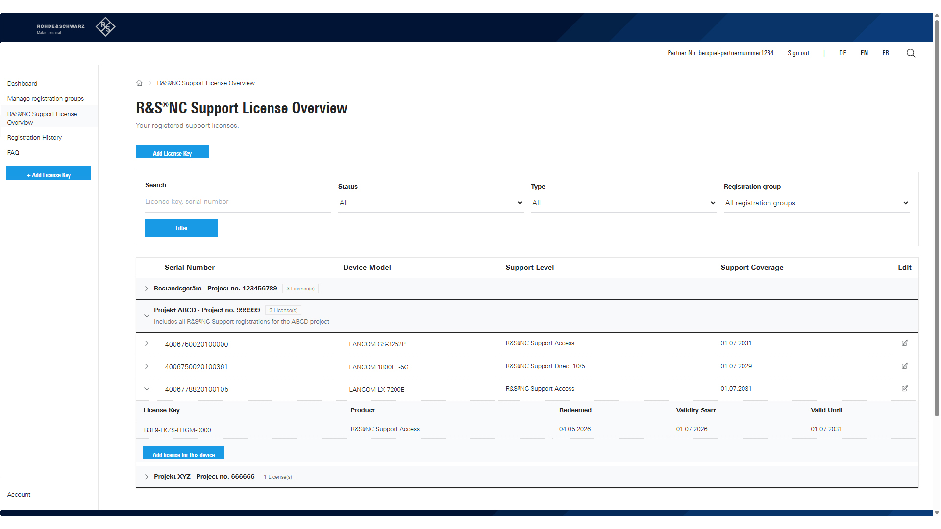 Screenshot of the License Overview in the R&S®NC Support Portal